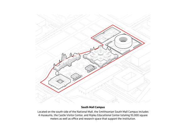 BIG, Washington D.C., Museum, Smithonian, Museum, Mall, Kunst, unterirdisch, Museumslandschaft, Amerika, Amercia, USA, Kunst, Kultur, Sackler, Galerie, Museumsinsel, Jefferson Drive, National Mall, Castle, Burg, National Museum of African Art