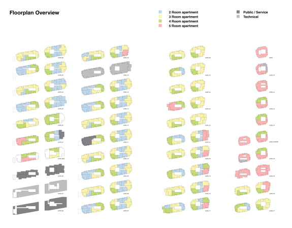 Norra Tornen; Zwillingstrme; OMA; Stockholm; Hochhuser; Angst; Freud; Kaskaden; Erker; Balkone; Reinier de Graaf; Neubau; Hochhaus; Nordtrme; Torsplan