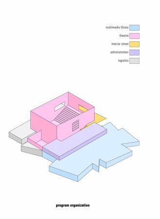 Frankreich, France, Fassade, facade, Beton, concrete, Stahl, steel, Theater, theatre, Kuturzentrum, multicultural centre, Isbergues