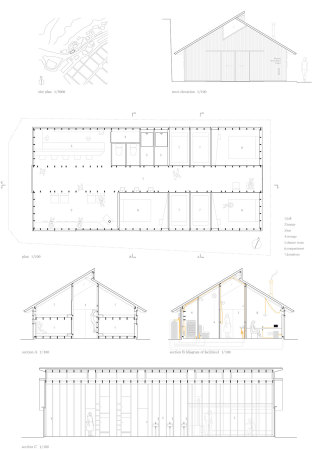 Zwei H�user aus Japan