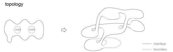 Zwei Huser aus Japan