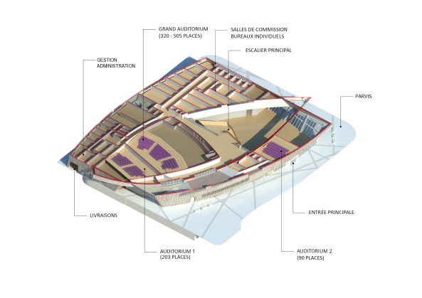 Libeskind, Daniel Libeskind, Landmark, Ikone, Kongresszentrum, Belgien, Mons, Kulturhauptstadt, Flandern, flmisch, Stararchitekt, Dekonstruktivismus, belgischer Blaustein, Holz, Aluminium, Beton, Neubau, Georges De Kinder, Hufton + Crow