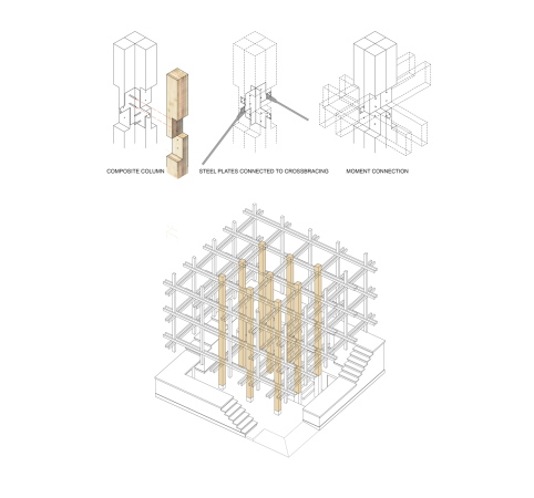 Garten, Gewchshau, Kengo Kuma, international, lixil, wettbewerb, nest we grow, nest, UC Barkeley, barkeley, Hsiu Wei Chang, Hsin-Yu Chen, Fenzheng Dong, Yan Xin Huang, Baxter Smith, Dana Buntrock, Mark Anderson, Takumi Saikawa, holz, holzverbindung, holzkonstruktion, selbstversorgung, china, taiwan, usa, transnational, pflanzen, japan, hokkaido