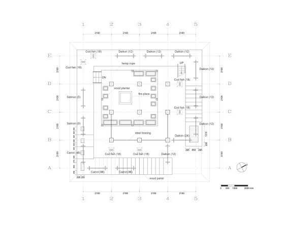 Garten, Gewchshau, Kengo Kuma, international, lixil, wettbewerb, nest we grow, nest, UC Barkeley, barkeley, Hsiu Wei Chang, Hsin-Yu Chen, Fenzheng Dong, Yan Xin Huang, Baxter Smith, Dana Buntrock, Mark Anderson, Takumi Saikawa, holz, holzverbindung, holzkonstruktion, selbstversorgung, china, taiwan, usa, transnational, pflanzen, japan, hokkaido