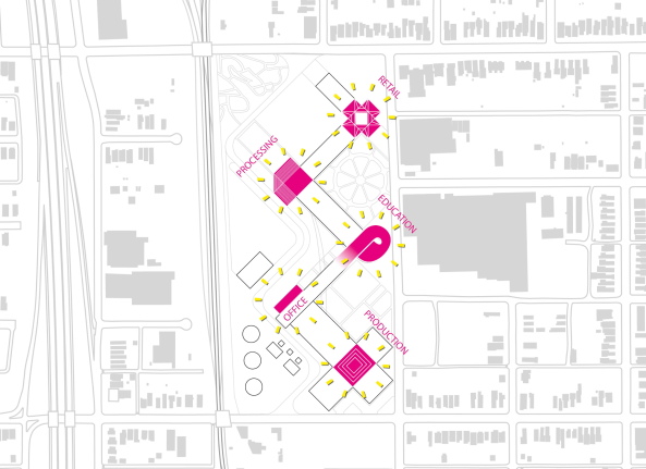 OMA, Louisville, Architektur, Industriebau, America, Amerika, Food Hub, Nahrungsmittelindustrie, Foodies, lokaler Versorger, USA, National Tobacco Company, Karotten, Gem�se, West Louisville Food Port, masterplan, Shohei Shigematsu, Bauern, Farmer,