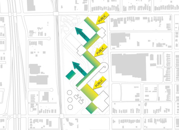 OMA, Louisville, Architektur, Industriebau, America, Amerika, Food Hub, Nahrungsmittelindustrie, Foodies, lokaler Versorger, USA, National Tobacco Company, Karotten, Gem�se, West Louisville Food Port, masterplan, Shohei Shigematsu, Bauern, Farmer,