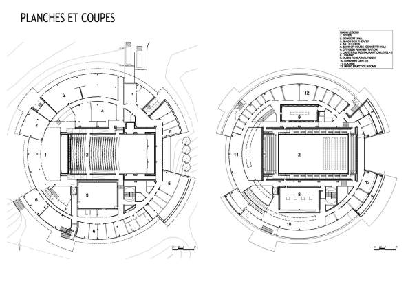 Kulturzentrum von Tschumi in der Schweiz