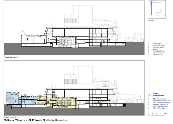 Haworth Tompkins, National Theatre in London, National Theatre, Theatre, Theater, refurbishment, Renovierung, Umbau, Sanierung, Ausbau, Sir Denys Lasdun, England, London, Dorfman Theatre, NT Future, conservation, Denkmalpflege, Themse, Thames, Neubau, Fassade, facade, Glas, glass, Glasfassade, concrete, Beton