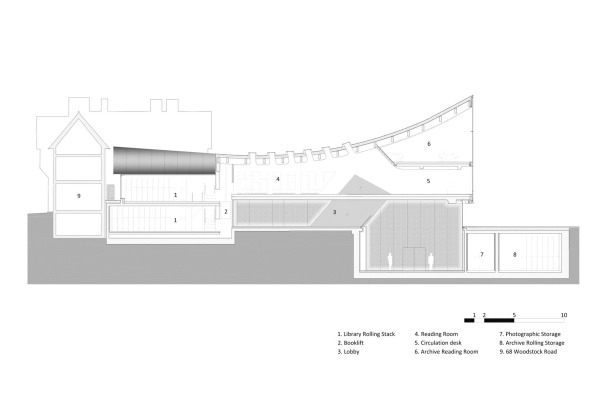 Beton, concrete, stainless steel, Fassade Stahl, Zaha Hadid, Oxford Investcorp Building, Glas, Holz, wood, St. Antony's College