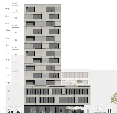 Wettbewerb, Wettbewerbsergenisse, Mnchen, Bayern, Schwabing-Nord, Domagkpark, Bauhausplatz, competition, nichtoffener Realisierungswettbewerb, Palais Mai, Graber Huber, Blauwerk, Ortner und Ortner Baukunst, Topotek, Stadtplanung, Stdtebau, urban planning, urban development, Bebauungsplan, Entwicklungsmanahme, Funkkaserne, Wohnen, Wohnung, housing, residential, Quartiersplanung, Einzelhandel, Gastronomie, Mischnutzung, Bro, office, Fassade, facade