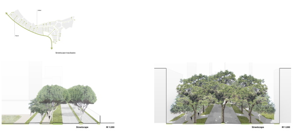 Topotek 1, Gandhinagar, le Corbusier, Stdtebau, Landschaftsplanung, Planung, Wettbewerb, Grn, kologisch, environmental, sustainable, Nachhaltig, GIFT City, Sabamati, Forest, Wald, Park, Finance Tec City Limited, 1. Preis, Gewinner, Wettbewerb, Planung, open park, 2015, competition