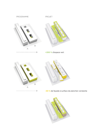 Geowissenschaften, geo, Frankreich, Meteo, IGN, dachbegr�nung, geothermie, vorfertigung, fassade, module, fassadenmodule, mudulfassade, energie, energiekonzept, nationales, geografisches, institut, patrick mauger, mauger, Saint-Mand�, france