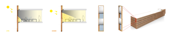 Geowissenschaften, geo, Frankreich, Meteo, IGN, dachbegr�nung, geothermie, vorfertigung, fassade, module, fassadenmodule, mudulfassade, energie, energiekonzept, nationales, geografisches, institut, patrick mauger, mauger, Saint-Mand�, france