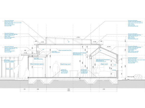 altenheim, japan, tojo, hiroshima, neubau, cluster, nachbarschaft, susumu uno, met architects, hiroshi ueda, holz, sperrholz, flexibel