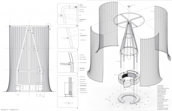 chicago, lakefront, wettbewerb, offener, internationaler, biennale, architecture, kollektiv-a, fala, atelier, ultramoderne, tru, architektur, Guillaume Mazars, comaroff, Thomas Kelley, Ryan Palider, Chuck Paros, lekker architects, wettbewerbsergebnis, pavillon, ufer, preistrger