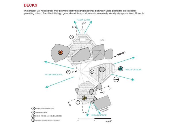 amazonas, kakao, htte, kakao-htte, studenprojekt, nachhaltiges bauen, equador, con lo que hay, ensusitio arq, kichwa, neubau, bambus, rattan, komposttoilette, brcke, regenwald