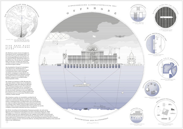 2. Rang: Offshore von Bureau A (Genf)