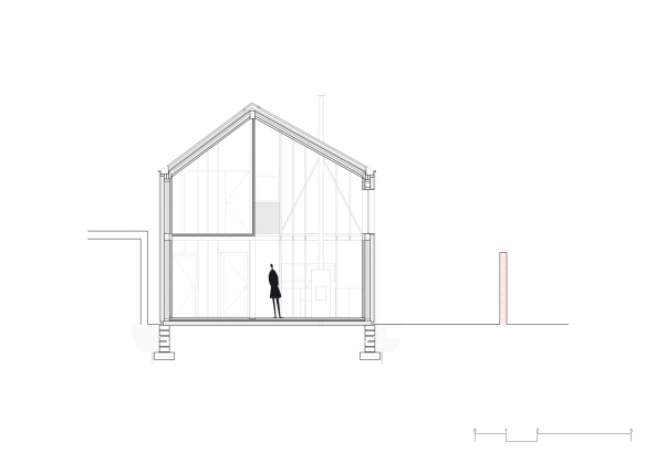Backstein, Ziegelstein, Backsteinfassade, Wellblech, Einfamilienhaus, rurale Typologien, Scheune, Architektur fr die Landwirtschaft, Collage, Hlle, Holzstruktur, Ornament