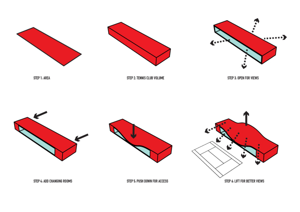 MVRDV, Couch, IJburg, Amsterdam,Tennisclub