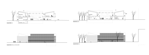 Franz-Marc-Strae 2E, Wettbewerb, 2015, Ergebnis, competition, result, Schule, Schulneubau, Stadt, Bildung, education, springmeier architekten, Leonardo-da-Vinci-Grundschule, Block, kompakt, Schuster Architekten, Bayer Strobel Architekten, Preisgericht, Jury, Gewinner, 1. Preis, first prize, 1st prize, Sieger,
