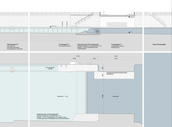 Abschlusswehranlage, Schnitt sdliche Monbijoubrcke