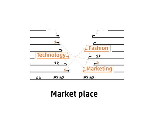 HENN, M�nchen, Zalando, Internetversand, Berlin, Friedrichshain, Unternehmenscampus, transparent, opak, Opazit�t, Glas, Lobby, company, office building, Berlin, web-shopping, glass, Atrium, Blockrandbebauung