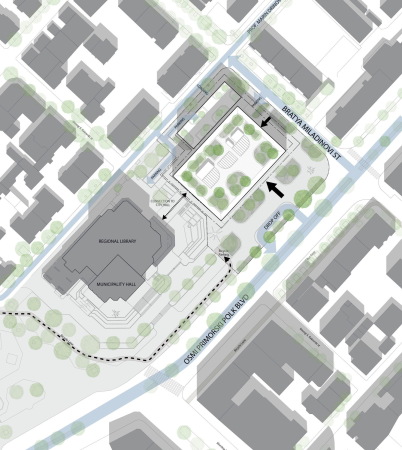 Wettbewerb, Neubau, competition, Sieger, 1. Preis, entschieden, Varna, Warna, Sofia, Bulgarien, Bulgaria, Bratya Miladinovi, Library, B�cher, Lesen, Neubau, new building, storage, archive, reading, Stewart Hollenstein, PLUSR Chitecture, Architects for Urbanity, Spatial practice, I/O, Gewinner, Preistr�ger, Europa, Europe, Schwarzes Meer, Ostblock, Osteuopa, Zentraleuropa