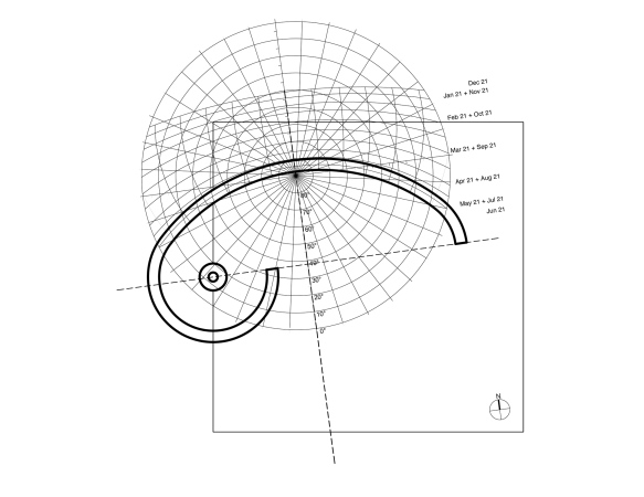 Ferienhaus in Miami Beach