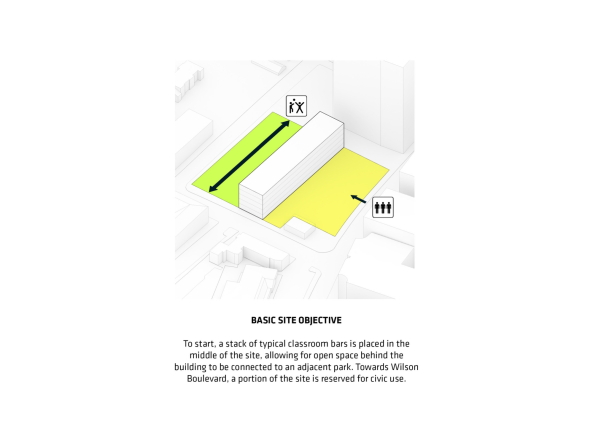 BIG, Arlington, Virginia, Schule, School, Grundschule, Elementary School, Neubau, Planung, new building, modern, modernism, Wilson Blvd, Bjarke Ingels, Terrassen, terraces, 2016, plans, floor plans, Wilson Secondary School, USA, United States of America, Rosslyn-Ballston Corridor, bars