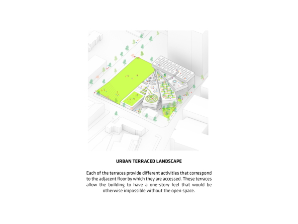 BIG, Arlington, Virginia, Schule, School, Grundschule, Elementary School, Neubau, Planung, new building, modern, modernism, Wilson Blvd, Bjarke Ingels, Terrassen, terraces, 2016, plans, floor plans, Wilson Secondary School, USA, United States of America, Rosslyn-Ballston Corridor, bars