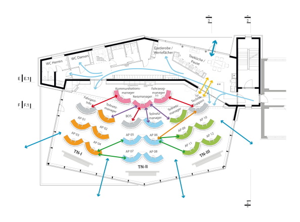BVG, Leitstelle, Neubau, Berlin 2016, Leitzentrale, U-Bahn-Verkehr, Trapez Architektur, Dirk Landwehr, Erich-Kurz-Strae 4, 10319 Berlin-Friedrichsfelde, Leitstellenarbeitspltze, Grobildanzeige, Siteco, Osram, underground, subway, Schienen, Schwellen, Spuren, Zge, Kontrolle control room, Kontrast, Germany, architecture, Baunetz, Deutschland, Hauptstadt, traffic, situation room