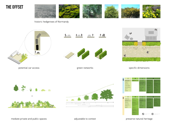 MVRDV, Caen, Mosaik, Stadtplanung, Neubau, Erweiterung, Wohnungsbau, Halbinsel, Winny Maas, La Grande Mosa�que, France, Frankreich, Masterplan, Stadtplanung, Gewinner, Wettbewerb, Bauen, Stadterweitung, St�dtebua, urban design, de-industrialisation