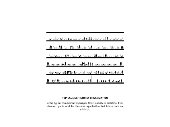 BIG, New York, Hochhaus, the spiral, Spirale, Sky Scraper, 2016, Bjarke Ingels, Glas, Stahl, Verdrehung, Commercial, In Progress, Tishman Speyer, Projekt, Entwurf, Daniel Sundlin, Thomas Christoffersen, High Line, USA