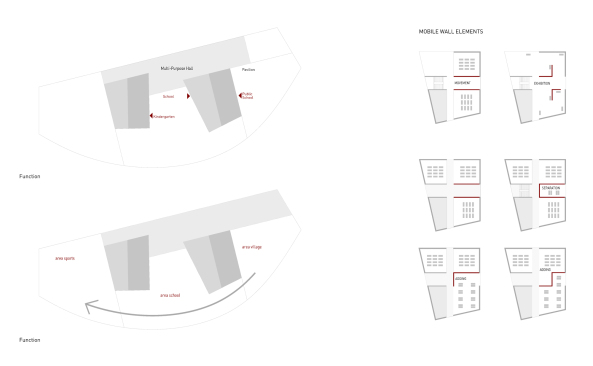 Afers, Pedevilla Architects, Brixen, Sdtirol, Kindergarten, Schule, Satteldach, Bergdorf, bauen in den Bergen, Bauen am Hang, baunetz, Architektur, Gebudeensemble