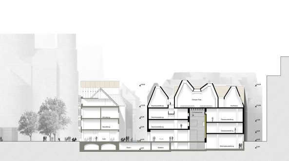 Liebfrauenstrae 5, Deutschland, Germany, Neubau, Museum, Mainz, competition, Museum, Erweiterung, Umbau, Modernisierung, LRO, DFZ Architekten, Christoph Mckler, Lederer Ragnarsdottir, Oei, 2016, 2015, Offener Wettbewerb, Realisierungswettbewerb, Gewinner, 1. Preis, first prize, 2. Preis. 3. Preis, Anerkennung, EM2N,