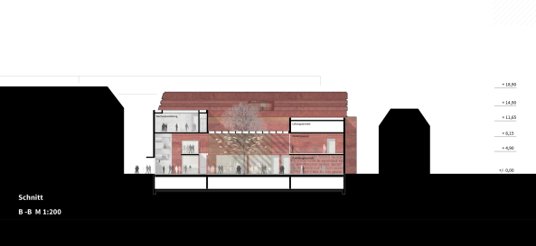 Liebfrauenstrae 5, Deutschland, Germany, Neubau, Museum, Mainz, competition, Museum, Erweiterung, Umbau, Modernisierung, LRO, DFZ Architekten, Christoph Mckler, Lederer Ragnarsdottir, Oei, 2016, 2015, Offener Wettbewerb, Realisierungswettbewerb, Gewinner, 1. Preis, first prize, 2. Preis. 3. Preis, Anerkennung, EM2N,