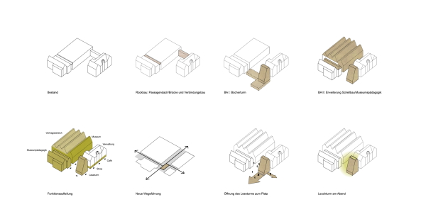 Liebfrauenstrae 5, Deutschland, Germany, Neubau, Museum, Mainz, competition, Museum, Erweiterung, Umbau, Modernisierung, LRO, DFZ Architekten, Christoph Mckler, Lederer Ragnarsdottir, Oei, 2016, 2015, Offener Wettbewerb, Realisierungswettbewerb, Gewinner, 1. Preis, first prize, 2. Preis. 3. Preis, Anerkennung, EM2N,