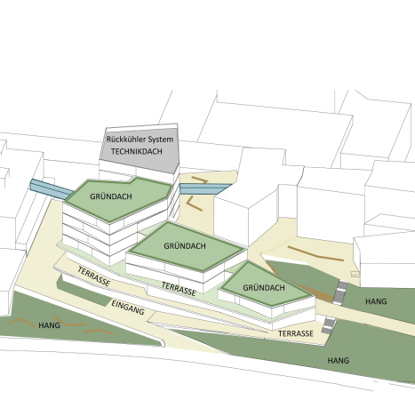 Sdwestrundfunk, Wettbewerb, Gewinner, 1. Preis, Anerkennung, first prize, competition, media centre, Baden-Baden, Germany, Deutschland, Architecture, urbanism, 2016, 2015 decision, glass, steel, lobby, Wurm + Wurm Architekten Ingenieure, JSWD Architekten, Rykart Architekten, struhk architekten, kadawittfeldarchitektur, Jury, Projekt, Gewinnerprojekt