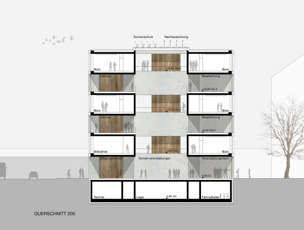 ein 3. Preis: R + S Architekten