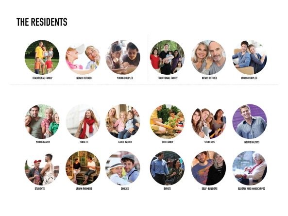 MVRDV, MAnnheim, Germany, Deutschland, 2016, 2015, Konversion, Stadtumbau, Kaserne, Barracks, Washington Street 41, 68309, Traumhaus, Funari, Rezept, Stdtebau nach Regeln, Glcksmaschine, Benjamin Franklin Village, US-Army, Militr,