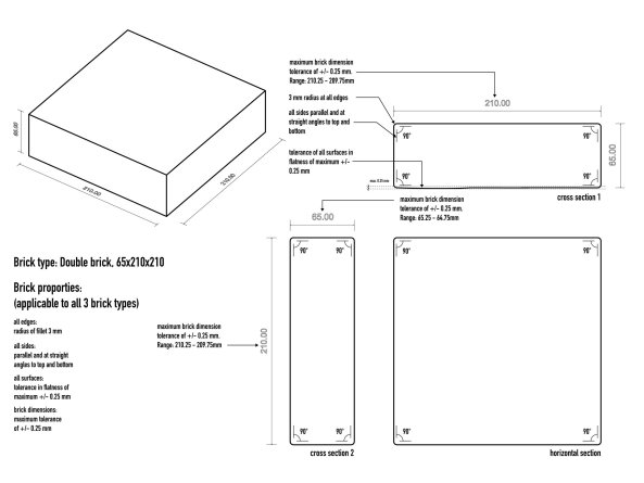 Chanel: Flagshipstore; Amsterdam; Holland; MVRDV; Glasziegel: Glasfassade: Crystal Houses; Shopping; Winy Maas