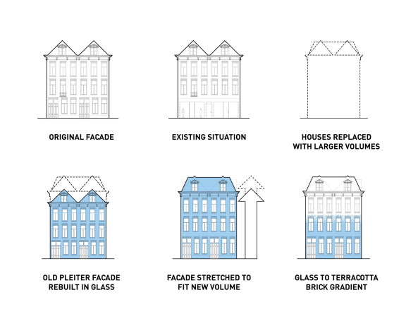 Chanel: Flagshipstore; Amsterdam; Holland; MVRDV; Glasziegel: Glasfassade: Crystal Houses; Shopping; Winy Maas