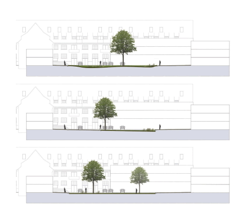 Gutachterverfahren Oxford-Kaserne Mnster, Konversion, 30er Jahre, Denkmalschutz, Oxford Barracks, Kere, bbz, Transformation, Wettbewerb, 2014, 2016, Bauleitplanung, Geflchtete, Kindergarten Wohnhallen, Studenten, Integration