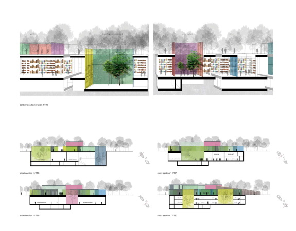 NAPUR architect, Budapest, Sauerbruch Hutton, Berlin, Bjarke Ingels Group, Kopenhagen, Wettbewerb, competition, ethnografische Museum, Neubau, Tor, Liget, Park, Stadtwald, Sou Fujimoto Architects, Ludwig Museum in Budapest, Vallet de Martinis DIID Architectes, result, 1. Preis, Gewinner, first prize, decision, Entscheidung, 2016, Hungary, Bogen, Tor, gate, entrance