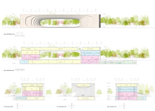 3. Preis: Bjarke Ingels Group