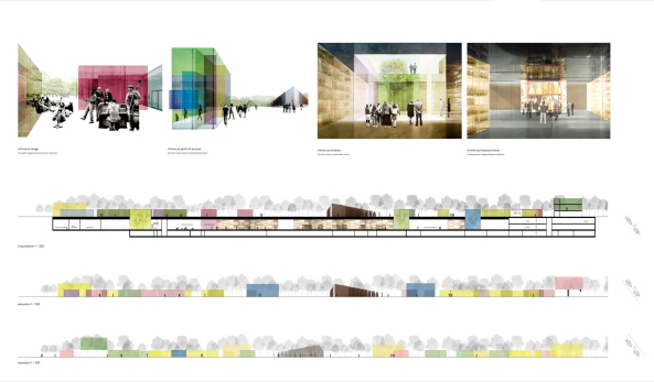 NAPUR architect, Budapest, Sauerbruch Hutton, Berlin, Bjarke Ingels Group, Kopenhagen, Wettbewerb, competition, ethnografische Museum, Neubau, Tor, Liget, Park, Stadtwald, Sou Fujimoto Architects, Ludwig Museum in Budapest, Vallet de Martinis DIID Architectes, result, 1. Preis, Gewinner, first prize, decision, Entscheidung, 2016, Hungary, Bogen, Tor, gate, entrance