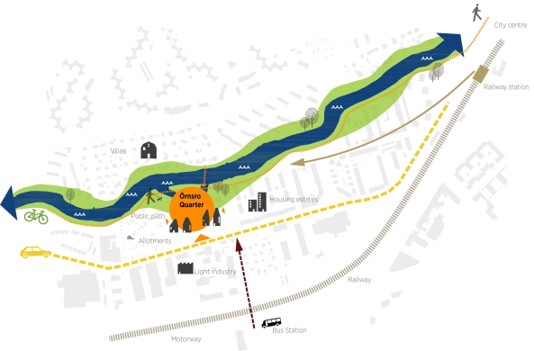 C.F. Moeller; rebro; rnso Trstad; Holzstadt; Timber Town; Wettbewerb; Stadtquartier; Schweden; Neubau;