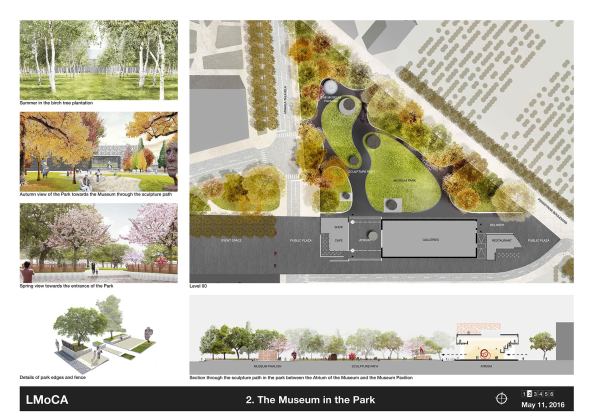 Neutelings Riedijk Architects mit Brigita Bula arhitekti