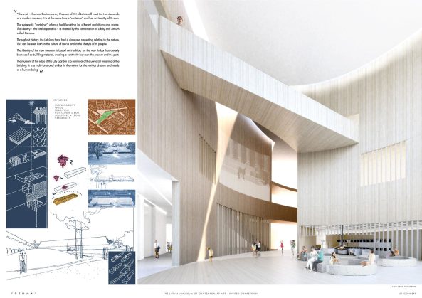 Lahdelma Mahlam�ki Architects mit MADE arhitekti