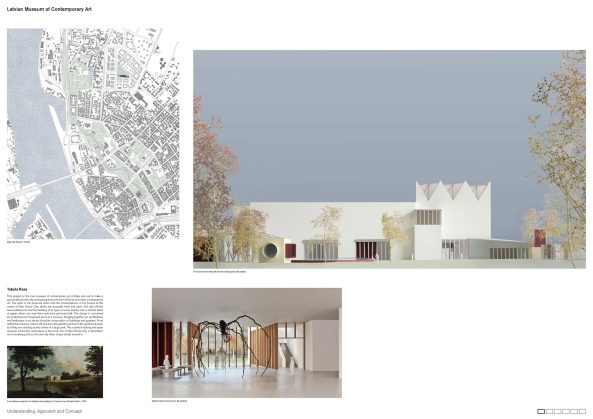 Caruso St John Architects mit Arhitektu birojs Jaunromans un Abele